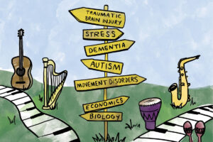 Approaches to Music Therapy